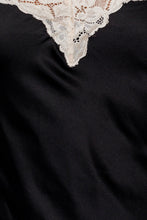 Load image into Gallery viewer, Emory Black Lace Dress